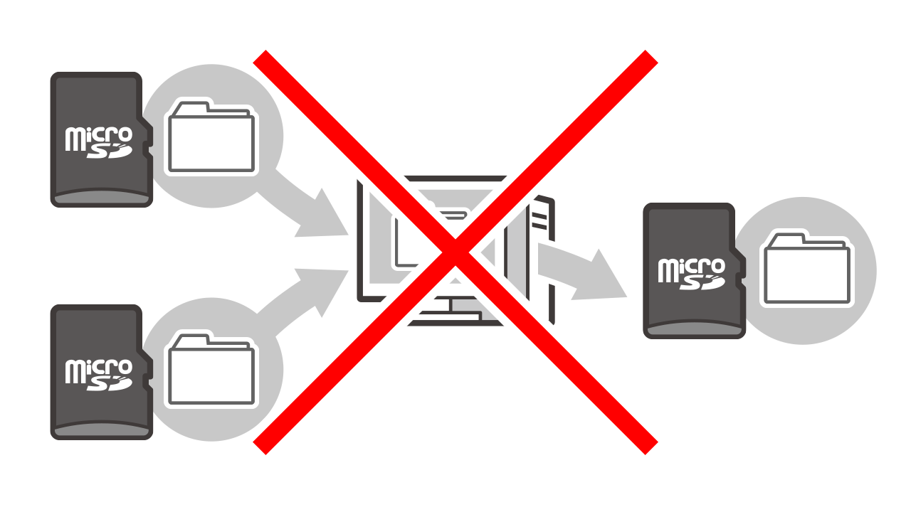 请注意，无法将保存在多张microSD卡上的数据整合到一张microSD卡中。